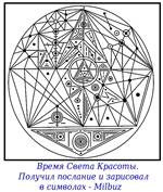 beauty sacred geometry