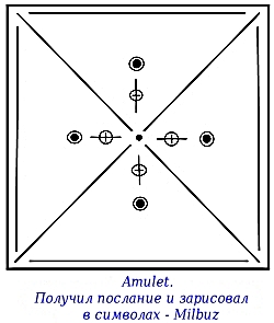 amulet